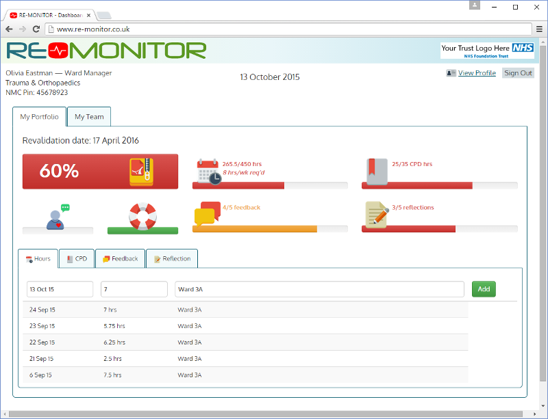 RE-MONITOR: Nurse dashboard for NMC revalidation portfolio RE-MONITOR: Nurse dashboard for NMC revalidation portfolio